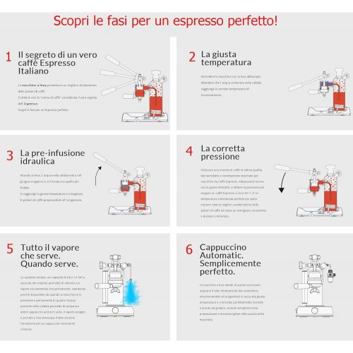  La Pavoni Professional-Lusso Espressomaschine