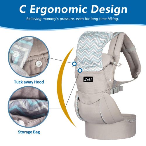  Labi Premium Cotton Baby Carrier with Adjustable Bucket Seat, Ergonomic All Position Baby Backpack with Tuckaway Hood, One of The Most Comfortable Baby Carrier Wrap for Infant & To