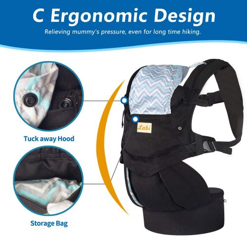  Labi Premium Cotton Baby Carrier with Adjustable Bucket Seat, Ergonomic All Position Baby Backpack with Tuckaway Hood, One of The Most Comfortable Baby Carrier Wrap for Infant & To