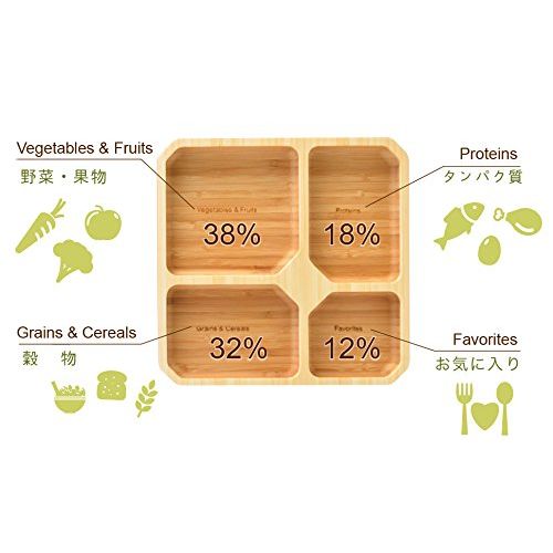  Laboos La Boos Square Portion Control Plates (4-Section) - MyPlate Healthy Diet Ratio Control or Weight Loss Aid Plate - Made with Bamboo - BPA-Free Lunch Plate or Healthy Eating Plate