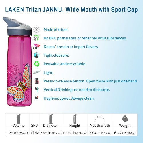  Laken Tritan Sports Water Bottle with Jannu Straw Cap, 25 oz and 15 oz Option