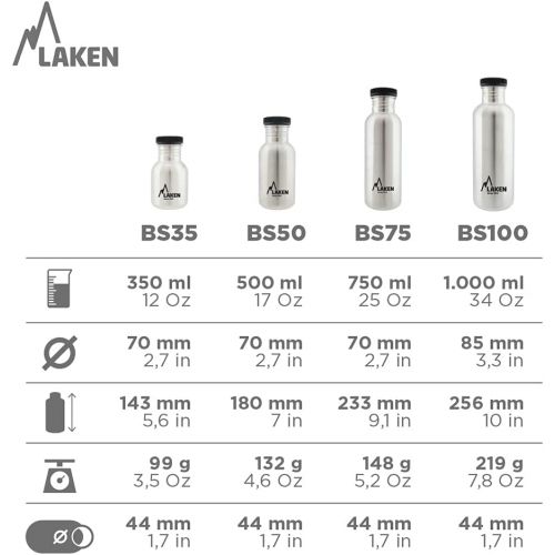  Laken Basic Steel - Stainless Steel Kids Water Bottle