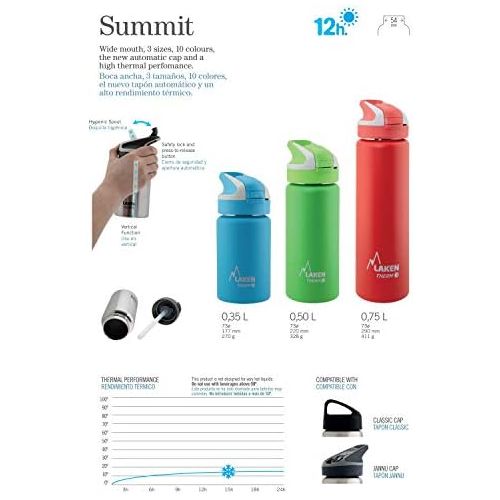  Laken Summit Stainless Steel Insulated Water Bottle with Sport Straw Cap and Lock, Leakproof, 12-25oz