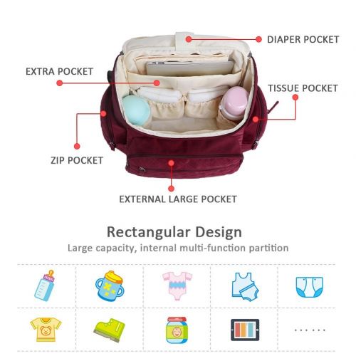  Landuo Diaper Bag Backpack Waterproof Travel Mummy Nappy Bags, Large Capacity and Multi-Function Back Pack Organizer with Baby Insulated Pockets (Red)