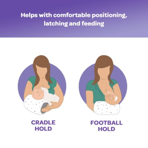 란시노 [아마존베스트]Lansinoh Nursie Breastfeeding Pillow, 1 Count, Washable and Portable Arm Pillow, Travel Nursing Pillow for Infants, Relief for C Sections, Nursing Essentials