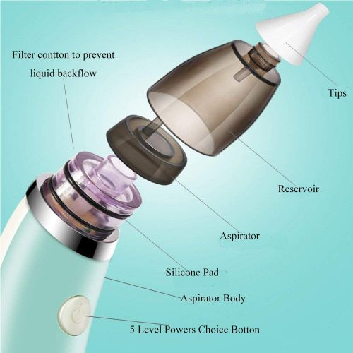  Larimar Nasal Aspirator for Baby-Electric Nasal Aspirator-Baby Nasal Aspirator Nose Cleaner, Safe Electric Battery Operated Nose Suction, Safe Hygienic for Newborns and Toddlers,...