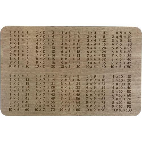  [아마존베스트]Laser Tattoo Das 1x1Beech Wood Breakfast Board Learning Gift Idea for starting school