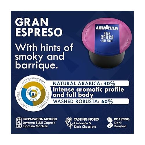  Lavazza Blue Capsules Coffee Pods, Best Value Pack, 100 ct, All Flavors - Top Class, Caffe Crema, Decaf, Gran Espresso, Gold - 20each