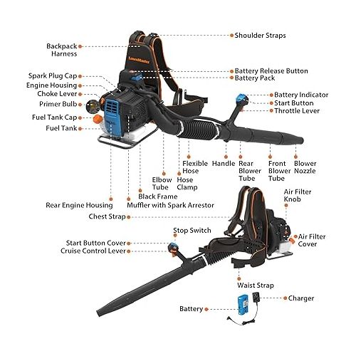  LawnMaster NPTBL31AB No-Pull Backpack Leaf Blower, Gas-Powered with Electric Start, 31cc 2-Cycle Engine, 470CFM, 175MPH