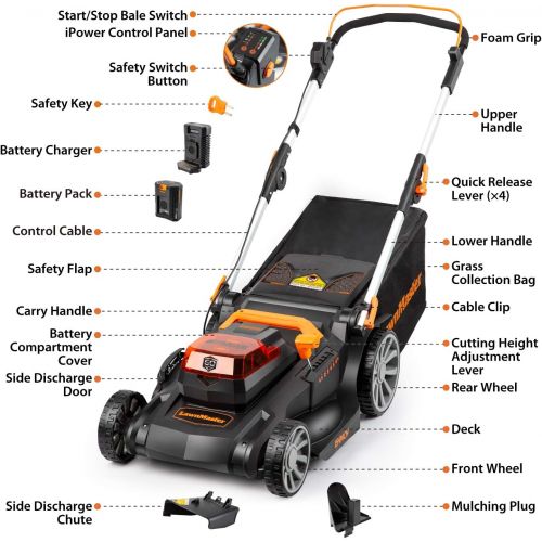  LawnMaster CLMFR6018A 0802 Cordless 19-Inch Brushless Push Lawn Mower 60V,4.0Ah Battery & Charger Included