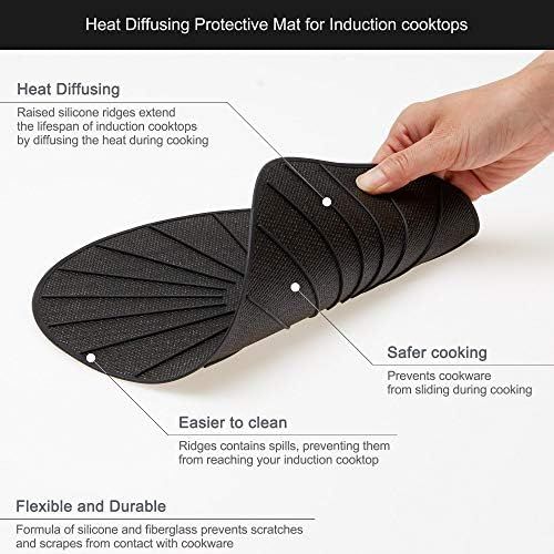  Lazy K Induction Cooktop Mat Silicone Fiberglass Magnetic Cooktop Scratch Protector for Induction Stove Non slip Pads to Prevent Pots from Sliding during Cooking (7.8 inches)