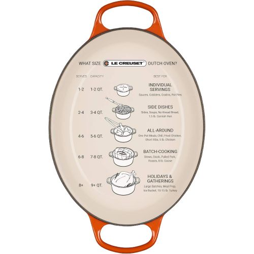 르크루제 Le Creuset LS2512-317FSS Enameled Caset Iron Dutch Oven, 3.75 qt, Oyster