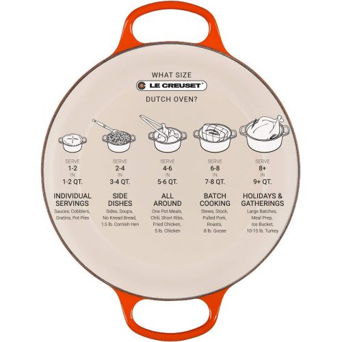 르크루제 Le Creuset LS2501-2816SS Signature Enameled Cast-Iron Round French (Dutch) Oven, 7-1/4-Quart, White