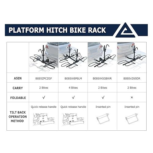  Leader Accessories 2-Bike Platform Style Hitch Mount Bike Rack, Tray Style Bicycle Carrier Racks Foldable Rack for Cars, Trucks, SUV and Minivans with 2
