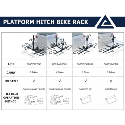  Leader Accessories 2-Bike Platform Style Hitch Mount Bike Rack, Tray Style Bicycle Carrier Racks Foldable Rack for Cars, Trucks, SUV and Minivans with 2 Hitch Receiver