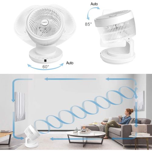  [아마존베스트]LeaderPro DC Motor Fan with Remote Control 7.4 m/s Turbo and 25 dB Fan Quiet Air Flow Table Fan, Touch Screen, Diameter 27 cm, 8 Wind Strengths, 4 Blades, 35 W, White EU Plug