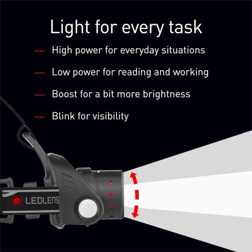  [아마존베스트]Ledlenser, H14R.2 Rechargeable Headlamp, Black