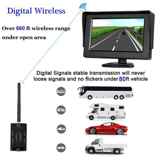  LeeKooLuu Digital Wireless Backup Camera&Monitor Kit for RVCarTrailerTruckMotorhome High-Speed Observation System FrontSideRear View DrivingReversing Waterproof Night Vision