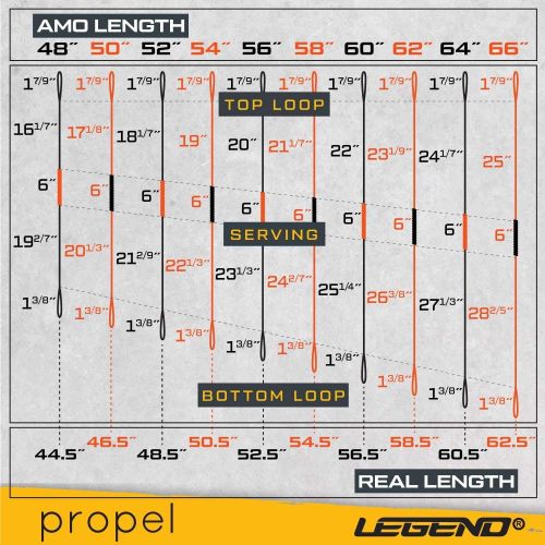  Legend - Recurve Bow String Traditional Bow String Dacron Bow String Replacement Recurve Bow Accessories Archery Equipment for Recurve Bow Bowstring AMO 48in to 66in 12-14-16 Stran