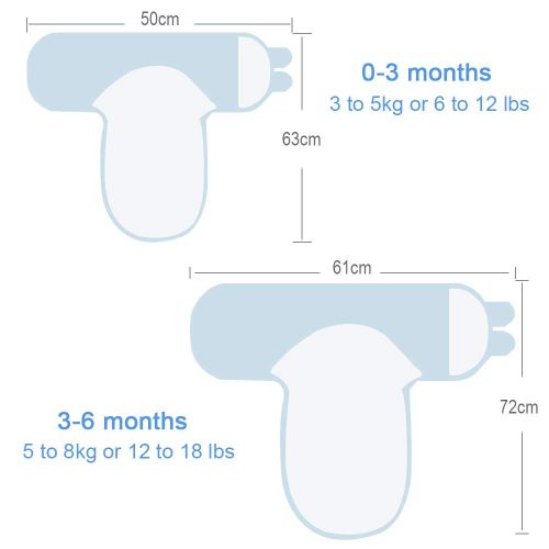  [아마존 핫딜]  [아마존핫딜]Lekebaby Baby Pucksack Neugeboren - 2er Pack Universal Verstellbare Schlafsack Decke fuer Sauglinge Babys Neugeborene 3-6 Monate Unisex