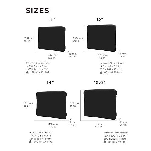 레노버 Lenovo Basic Laptop Sleeve 14 Inch Notebook/Tablet Compatible with MacBook Air/Pro Neoprene Material - Soft Fleece Lining - Zippered Top Opening - Black