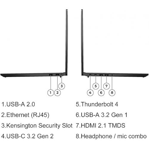 레노버 Lenovo ThinkPad E16 16