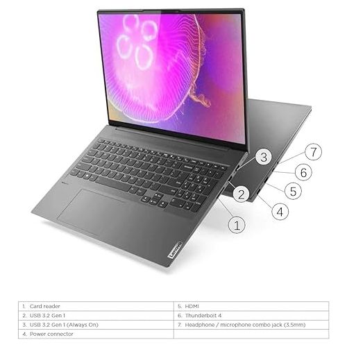 레노버 Lenovo 2023 Slim 7 Laptop 16