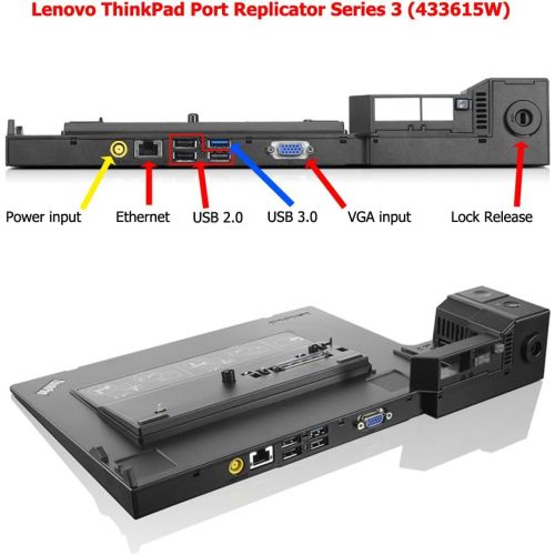 레노버 Lenovo Thinkpad Port Replicator Series 3 Docking Station (433615W) USB 3.0