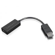 Lenovo DP to HDMI2.0B Adapter Cable