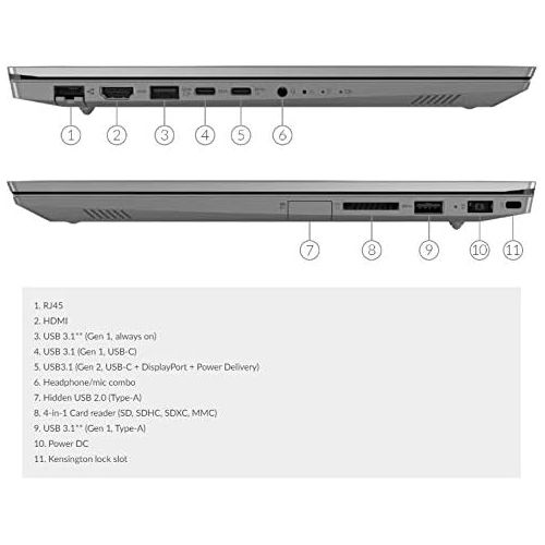 레노버 2020 Lenovo ThinkBook 15 15.6 FHD 1920 x 1080 IPS Anti-Glare, 10th gen Intel i7-1065G7 Quad Core (Up to 3.9 GHz), 16GB DDR4 RAM, 512GB PCIe SSD, Fingerprint Reader, Win 10 Pro - Mi