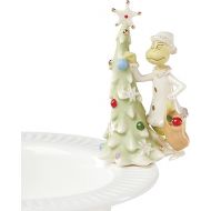 Lenox Grinch Profile Popper, 0.22, Ivory