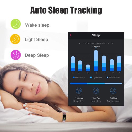  Letsfit Fitness Tracker Color Screen HR, Heart Rate Monitor Watch, IP68 Waterproof Activity Tracker, Step Counter, Bluetooth Sleep Monitor, 14 Sport Modes, Pedometer Watch for Men