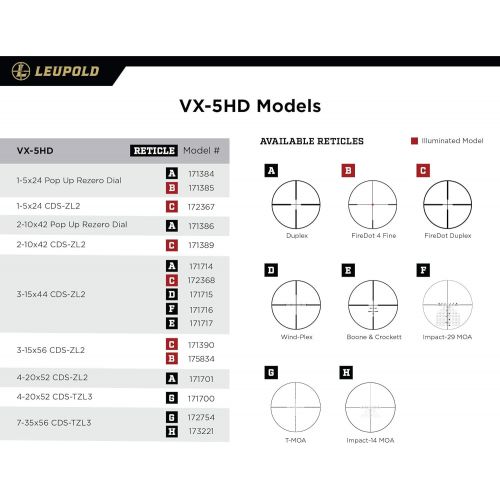  Leupold Vx-5hd 2-10x42mm, 30mm, Matte Duplex (171386)