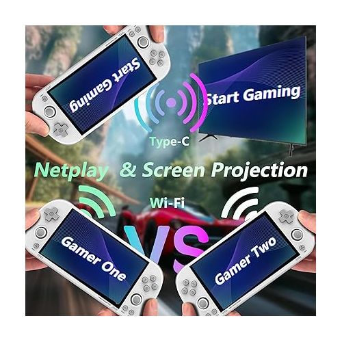  Trimui Smart Pro Handheld Game Console, Retro Hand Held Video Gaming Consoles with 64G/256G TF Card, 5 inch Screen Portable - White 64GB