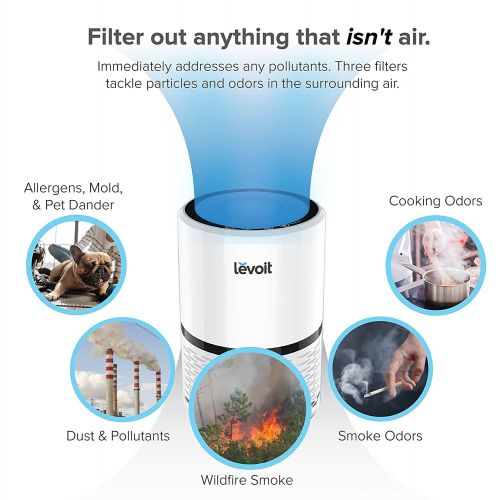  Levoit LEVOIT LV-H132 Air Purifier with True Hepa Filter, Odor Allergies Eliminator for Smokers, Smoke, Dust, Mold, Home and Pets, Air Cleaner with Night Light, US-120V