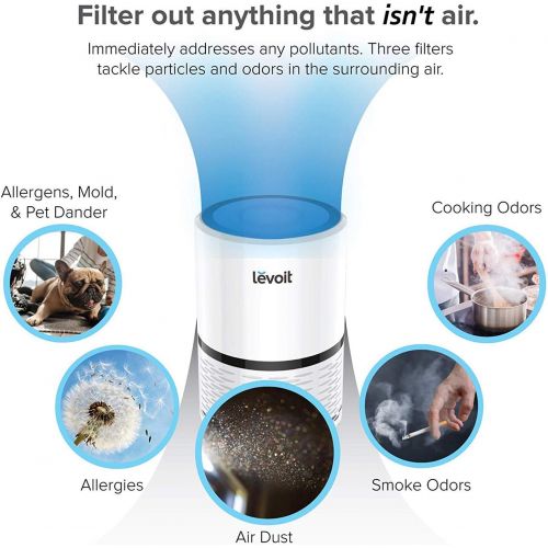  Levoit Luftreiniger Air Purifier mit HEPA-Kombifilter & Aktivkohlefilter, 3-Stufen-Filterung fuer 99,97% Filterleistung und Nachtlicht, gegen Staub Pollen Tierhaare, fuer Allergiker
