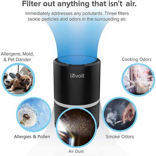  Levoit Luftreiniger Air Purifier mit Hepa-Kombifilter & Aktivkohlefilter, 3-Stufen-Filterung fuer 99,97% Filterleistung und Nachtlicht, fuer Allergiker und Raucher, LV-H132, Schwarz