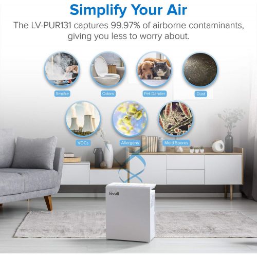  LEVOIT Luftreiniger Air Purifier mit HEPA-Kombifilter Luftqualitatssensor, 99,97% Filterleistung gegen Staub Allergien Rauch Tierhaare, Raumluftreiniger mit Automodus Schlafmodus T