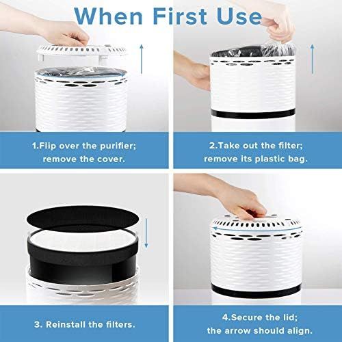  LEVOIT Air Purifier Replacement Filter, LV H132 RF, 3 in 1 Nylon Pre Filter, True HEPA Filter, High Efficiency Activated Carbon Filter, Pack of 2