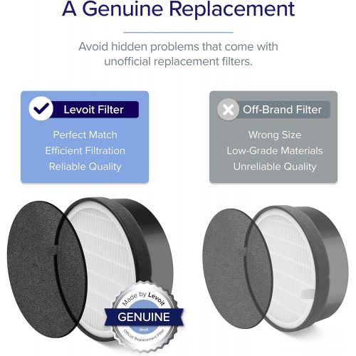  LEVOIT Air Purifier Replacement Filter, LV H132 RF, 3 in 1 Nylon Pre Filter, True HEPA Filter, High Efficiency Activated Carbon Filter, Pack of 2