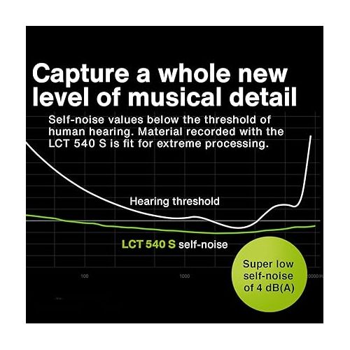  LEWITT LCT 540 S Large-Diaphragm Studio Condenser Microphone - Ultra low self-noise - Ideal for extreme processing - Low-cut filter and attenuation - Military spec transport case included