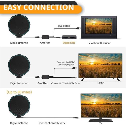 Lexvss Amplified HD Digital TV Antenna, Indoor & Outdoor, Supporting 150 Miles Long Range 4K 1080p & All Older TVs Indoor HDTV Television with 12ft Coax Cable, AC Adapter and Stand 2022