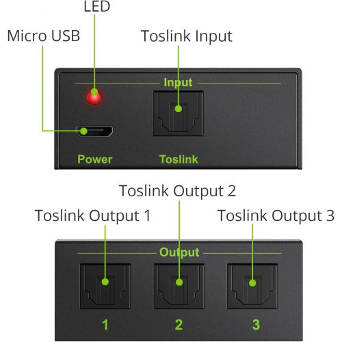  [아마존베스트]LiNKFOR Digital Optical Audio 1x3 Splitter Digital SPDIF Toslink Optical Fiber Audio Splitter 1 in 3 Out Aluminum Alloy with Optical Cable for PS3 Xbox Blue-Ray DVD HDTV