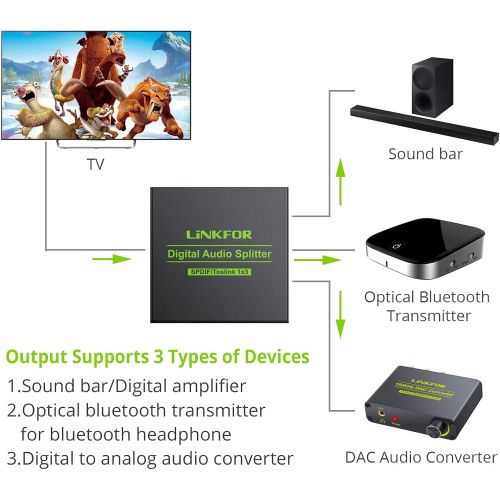  [아마존베스트]LiNKFOR Digital Optical Audio 1x3 Splitter Digital SPDIF Toslink Optical Fiber Audio Splitter 1 in 3 Out Aluminum Alloy with Optical Cable for PS3 Xbox Blue-Ray DVD HDTV