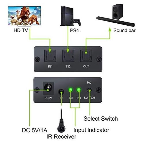  [아마존베스트]LiNKFOR Digital Toslink Optical 2x1 Switch with 6ft Optical Cable and IR Remote Control Aluminum Alloy Digital Audio SPDIF Toslink Optical Fiber Switcher 2 in 1 Out for PS3 Xbox Bl