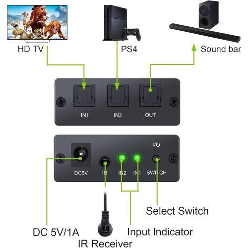  [아마존베스트]LiNKFOR Digital Toslink Optical 2x1 Switch with 6ft Optical Cable and IR Remote Control Aluminum Alloy Digital Audio SPDIF Toslink Optical Fiber Switcher 2 in 1 Out for PS3 Xbox Bl