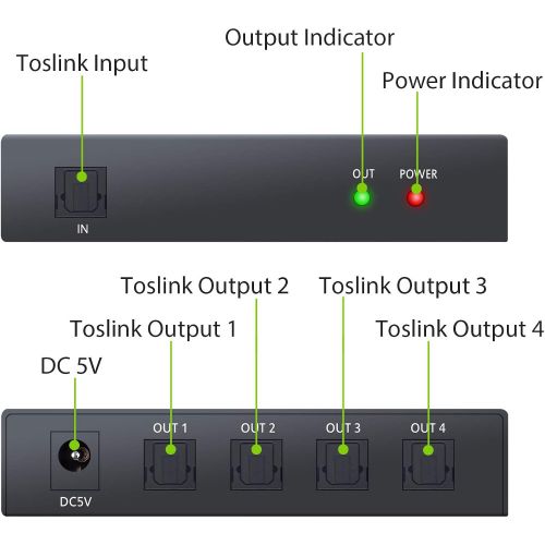  [아마존베스트]LiNKFOR Digital Optical Audio 1x4 Splitter Digital SPDIF Toslink Optical Fiber Audio Splitter 1 in 4 Out Aluminum Alloy with Optical Cable for PS3 Xbox Blue-Ray DVD HDTV