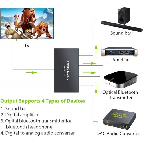  [아마존베스트]LiNKFOR Digital Optical Audio 1x4 Splitter Digital SPDIF Toslink Optical Fiber Audio Splitter 1 in 4 Out Aluminum Alloy with Optical Cable for PS3 Xbox Blue-Ray DVD HDTV