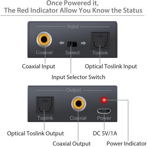  [아마존베스트]LiNKFOR Toslink Optical SPDIF to Coaxial and Coaxial to Toslink Optical SPDIF Bi-Directional Switch Digital Optical Coaxial Bi-Directional Converter Splitter Adapter