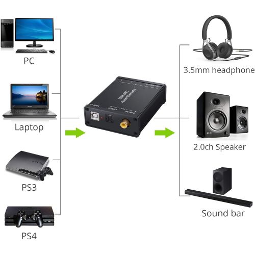  [아마존베스트]LiNKFOR USB to SPDIF Coaxial RCA and 3.5mm Headphone Jack Converter USB DAC Optical Audio Adapter USB DAC PCM for Windows Mac PS4 PS3